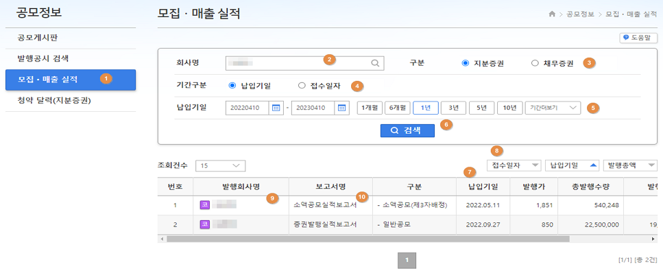모집매출실적 캡쳐