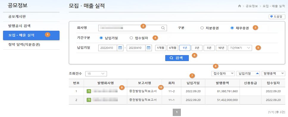 모집매출실적 캡쳐